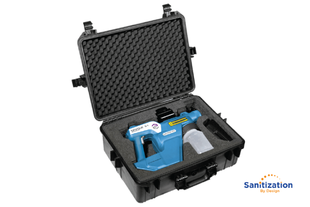 Sanique S-1 Electrostatic Sprayer Case